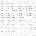 Materialdatenbank